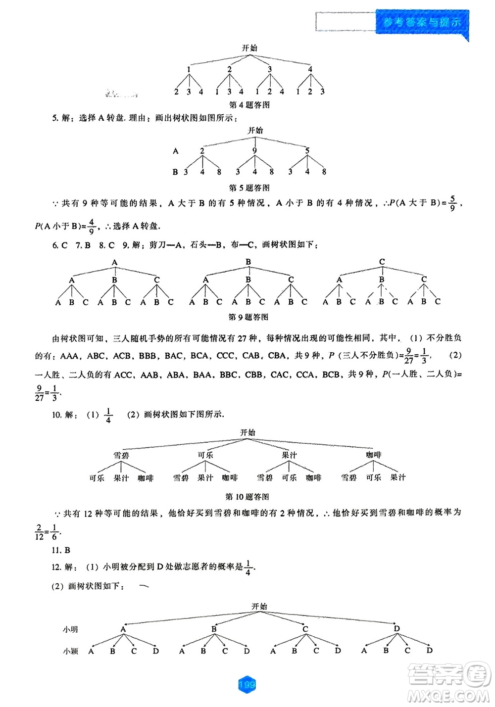 遼海出版社2023年秋新課程數(shù)學(xué)能力培養(yǎng)九年級(jí)上冊(cè)人教版參考答案