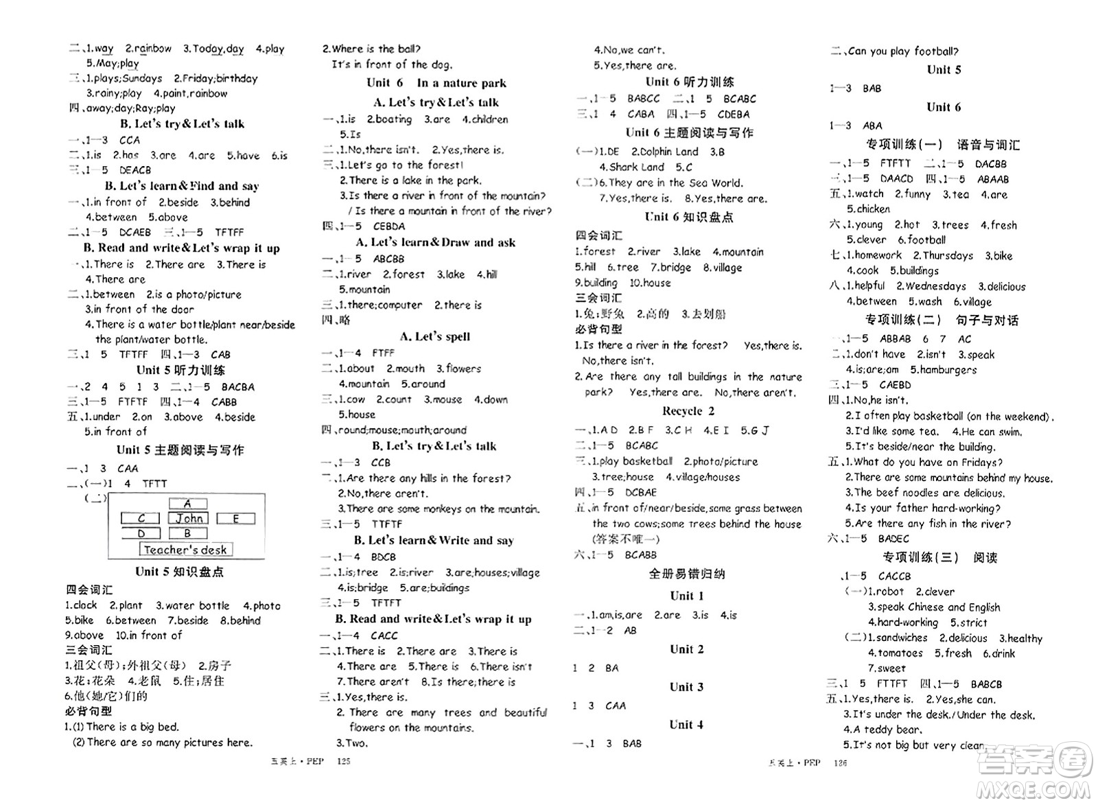 延邊大學(xué)出版社2023年秋季學(xué)練優(yōu)五年級(jí)英語上冊(cè)人教PEP版答案