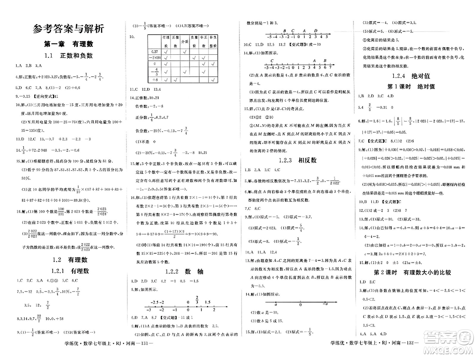 武漢出版社2023年秋學(xué)練優(yōu)七年級數(shù)學(xué)上冊人教版河南專版答案