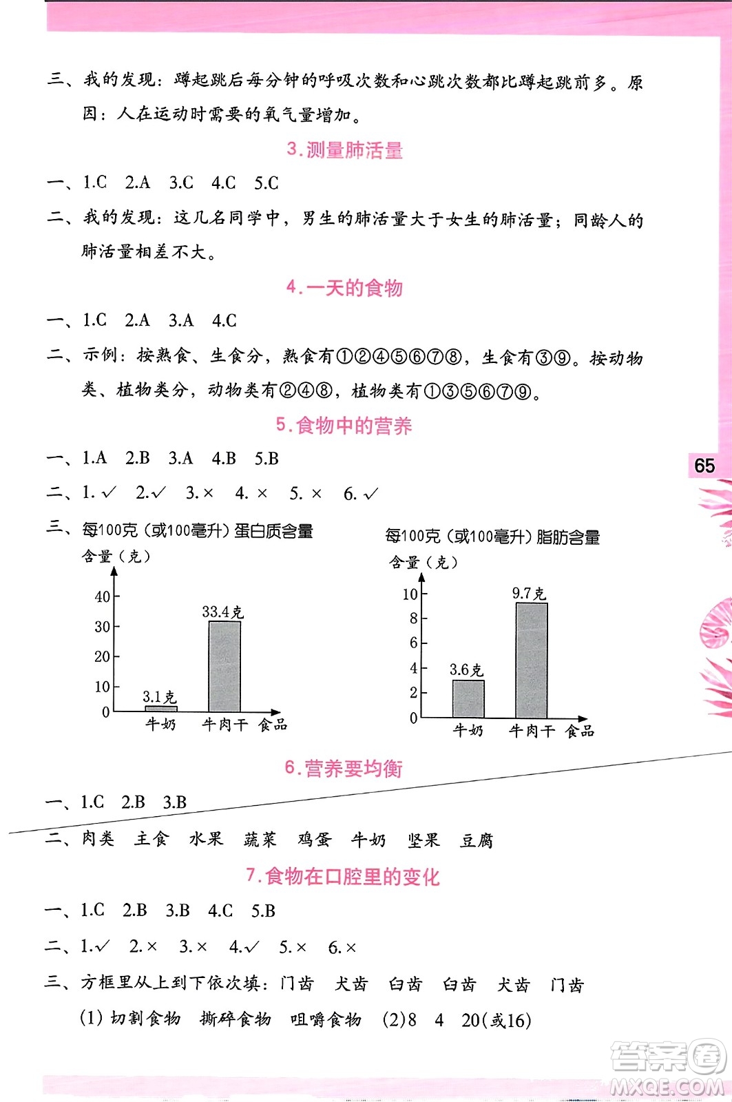 海燕出版社2023年秋科學(xué)學(xué)習(xí)與鞏固四年級科學(xué)上冊教科版答案