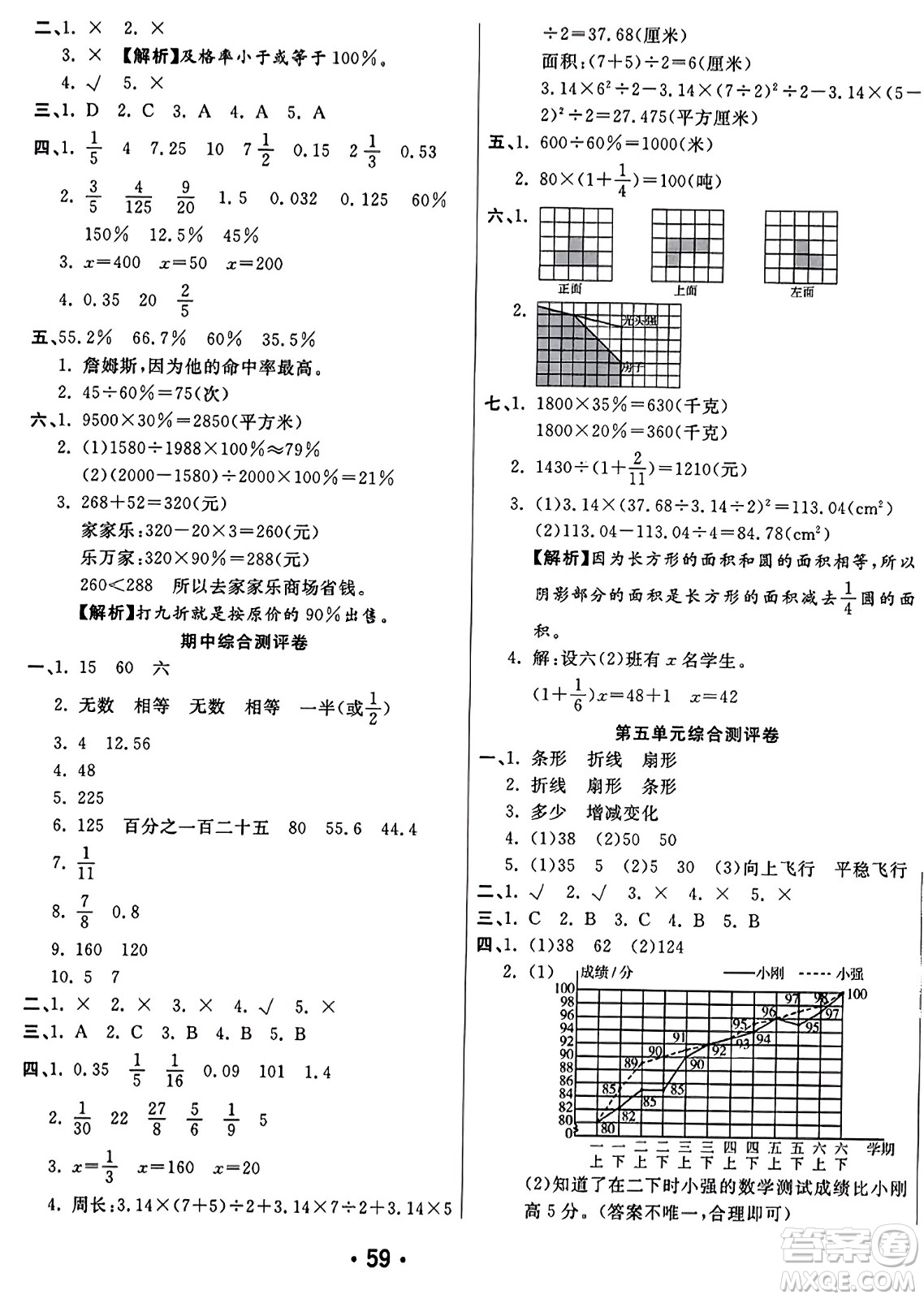 黑龍江美術(shù)出版社2023年秋黃岡金榜大考卷期末必刷六年級數(shù)學(xué)上冊北師大版答案