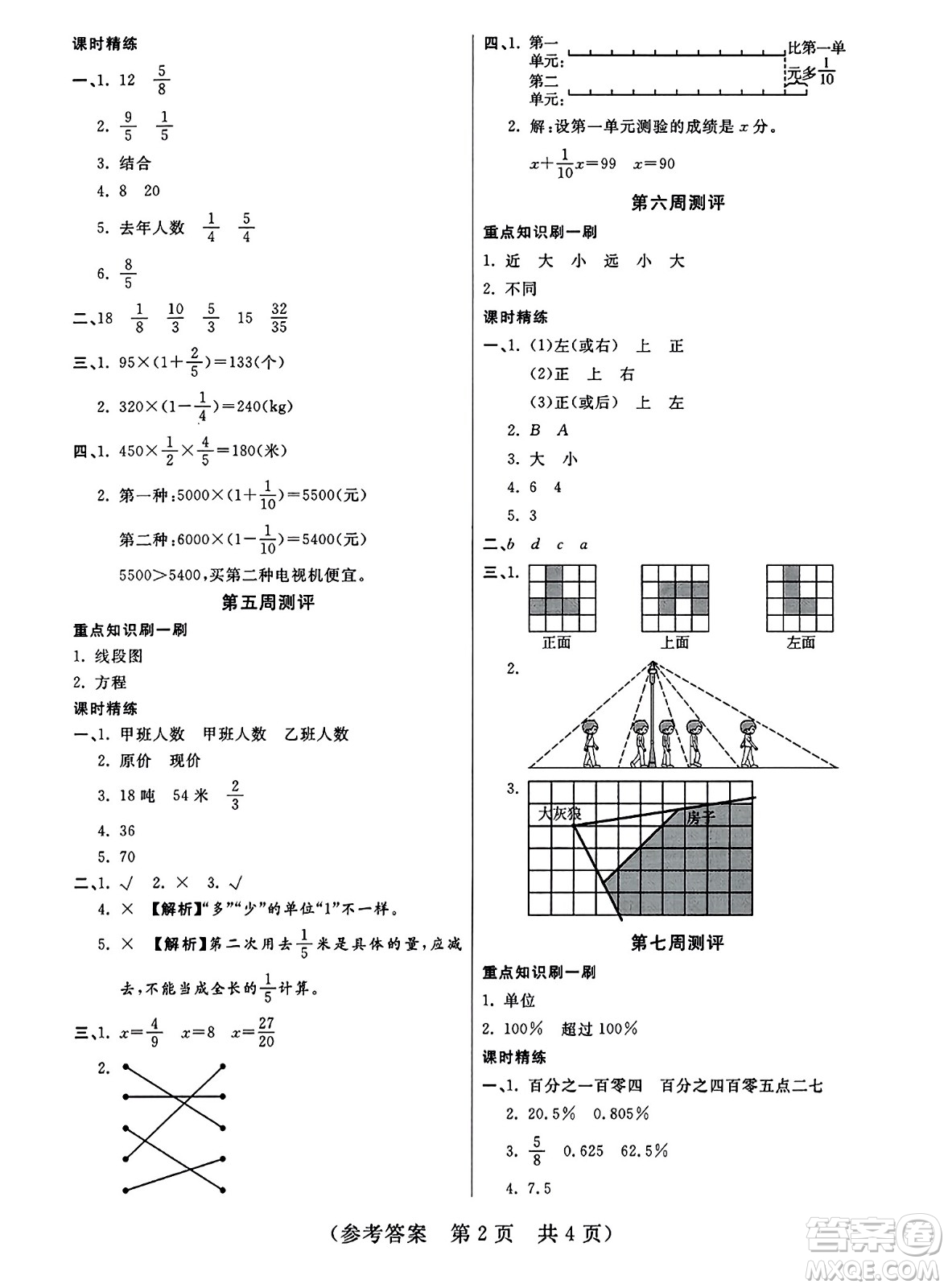 黑龍江美術(shù)出版社2023年秋黃岡金榜大考卷期末必刷六年級數(shù)學(xué)上冊北師大版答案