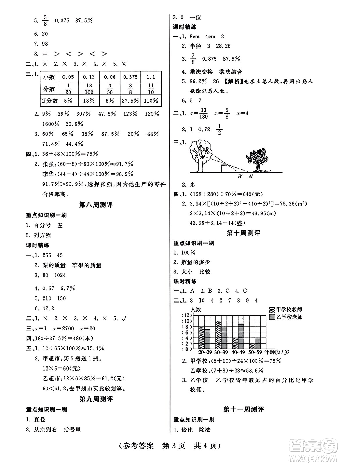 黑龍江美術(shù)出版社2023年秋黃岡金榜大考卷期末必刷六年級數(shù)學(xué)上冊北師大版答案