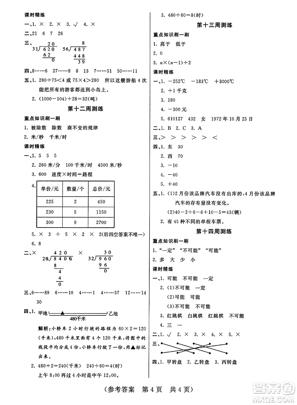 黑龍江美術(shù)出版社2023年秋黃岡金榜大考卷期末必刷四年級數(shù)學(xué)上冊北師大版答案