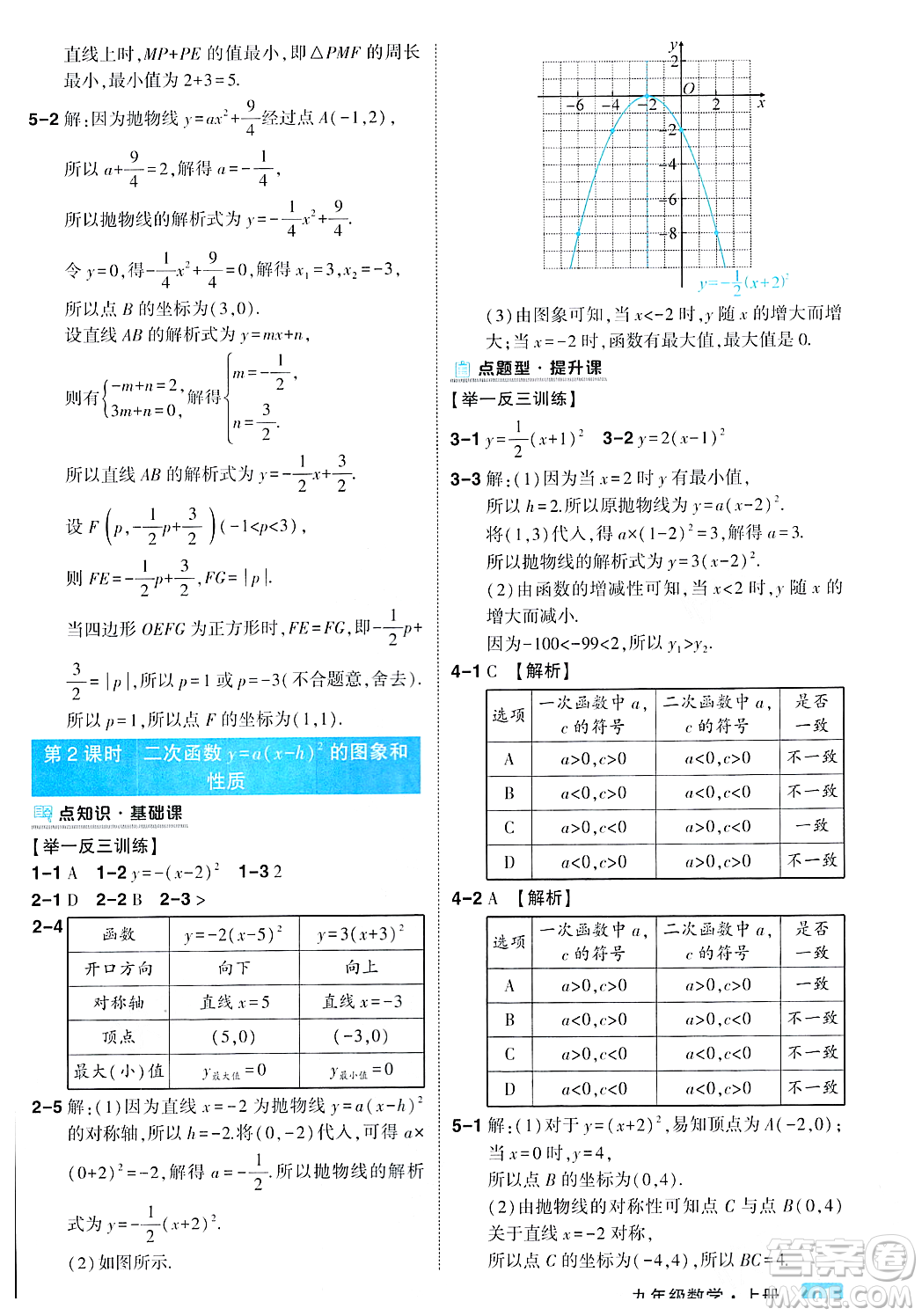 吉林教育出版社2023年秋狀元成才路狀元大課堂九年級(jí)數(shù)學(xué)上冊(cè)人教版答案