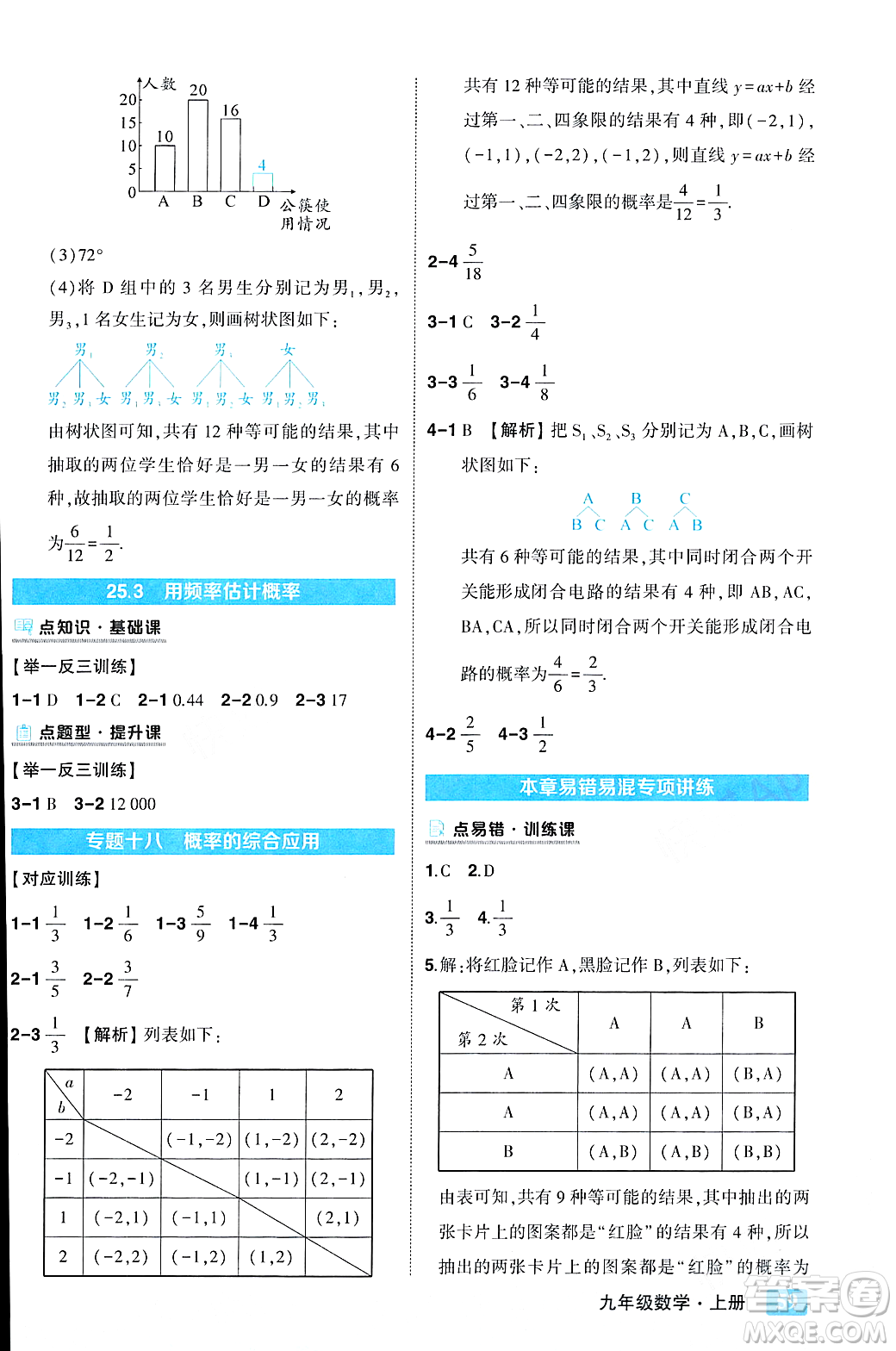 吉林教育出版社2023年秋狀元成才路狀元大課堂九年級(jí)數(shù)學(xué)上冊(cè)人教版答案