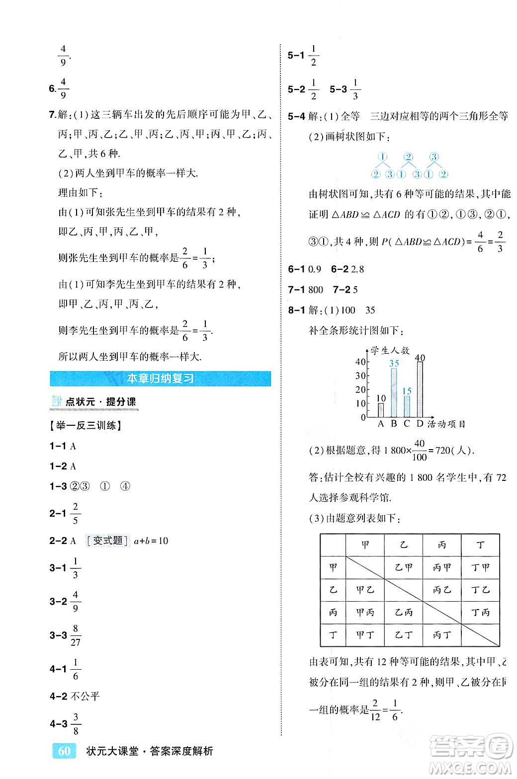 吉林教育出版社2023年秋狀元成才路狀元大課堂九年級(jí)數(shù)學(xué)上冊(cè)人教版答案