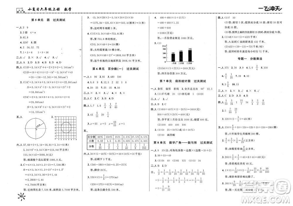 天津人民出版社2023年秋一飛沖天小復(fù)習(xí)六年級數(shù)學(xué)上冊通用版參考答案