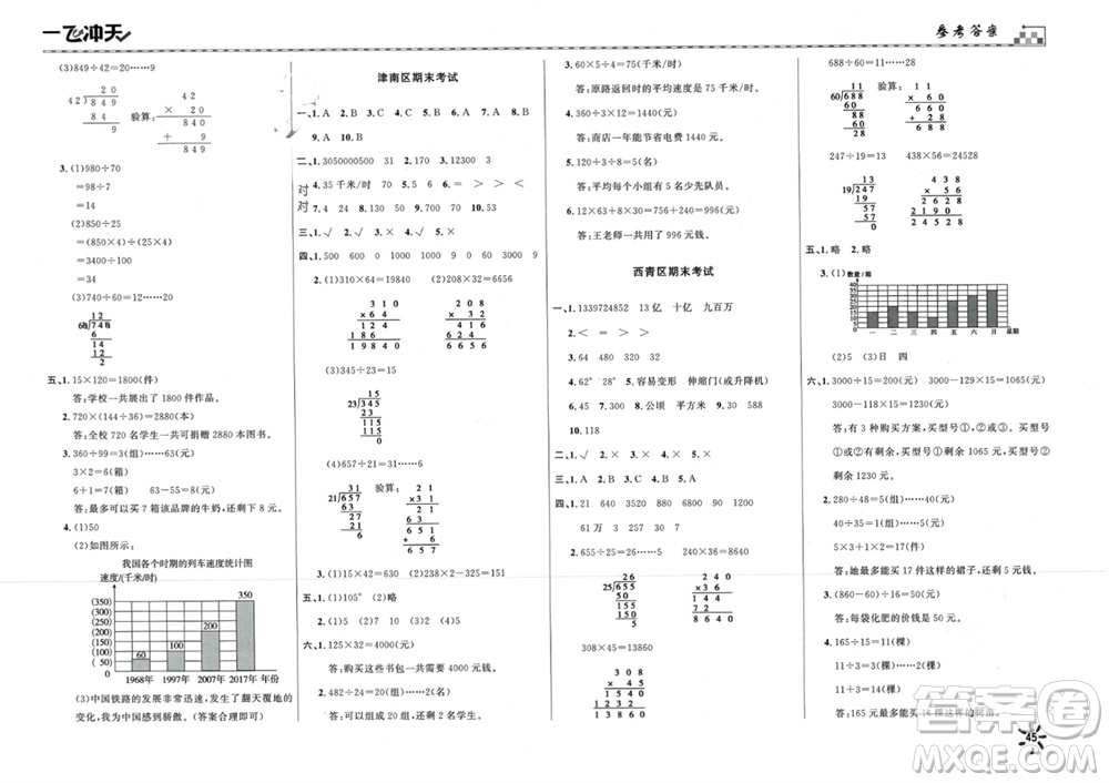 天津人民出版社2023年秋一飛沖天小復(fù)習(xí)四年級(jí)數(shù)學(xué)上冊(cè)通用版參考答案