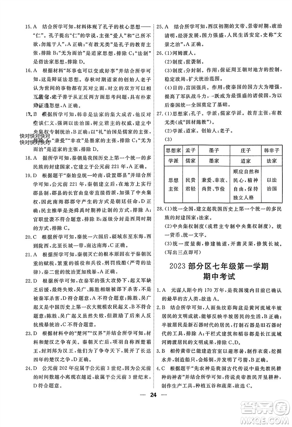 天津人民出版社2023年秋一飛沖天小復習七年級歷史上冊通用版參考答案