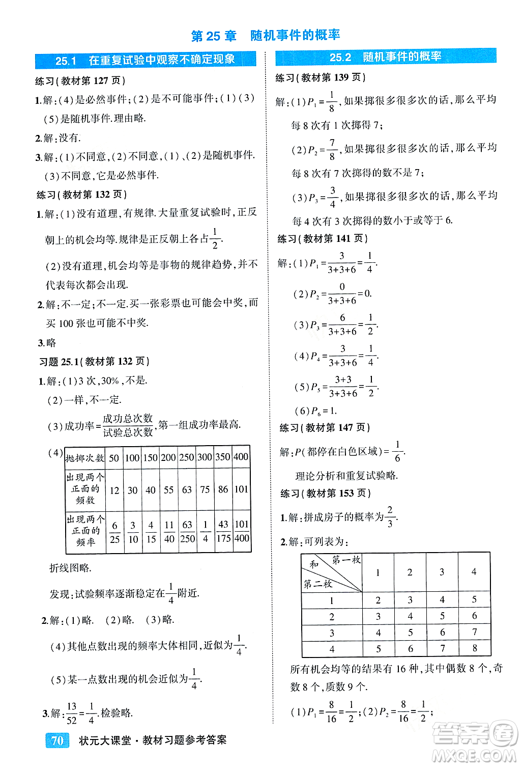 吉林教育出版社2023年秋狀元成才路狀元大課堂九年級(jí)數(shù)學(xué)上冊(cè)華東師大版答案