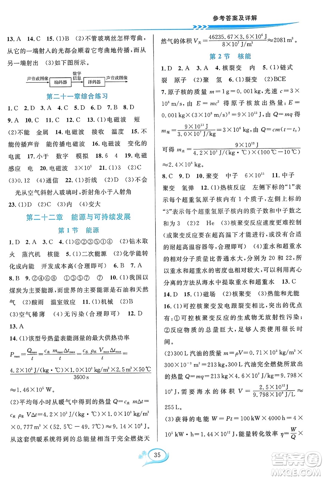 華東師范大學(xué)出版社2023年秋全優(yōu)方案夯實(shí)與提高九年級物理全一冊人教版答案