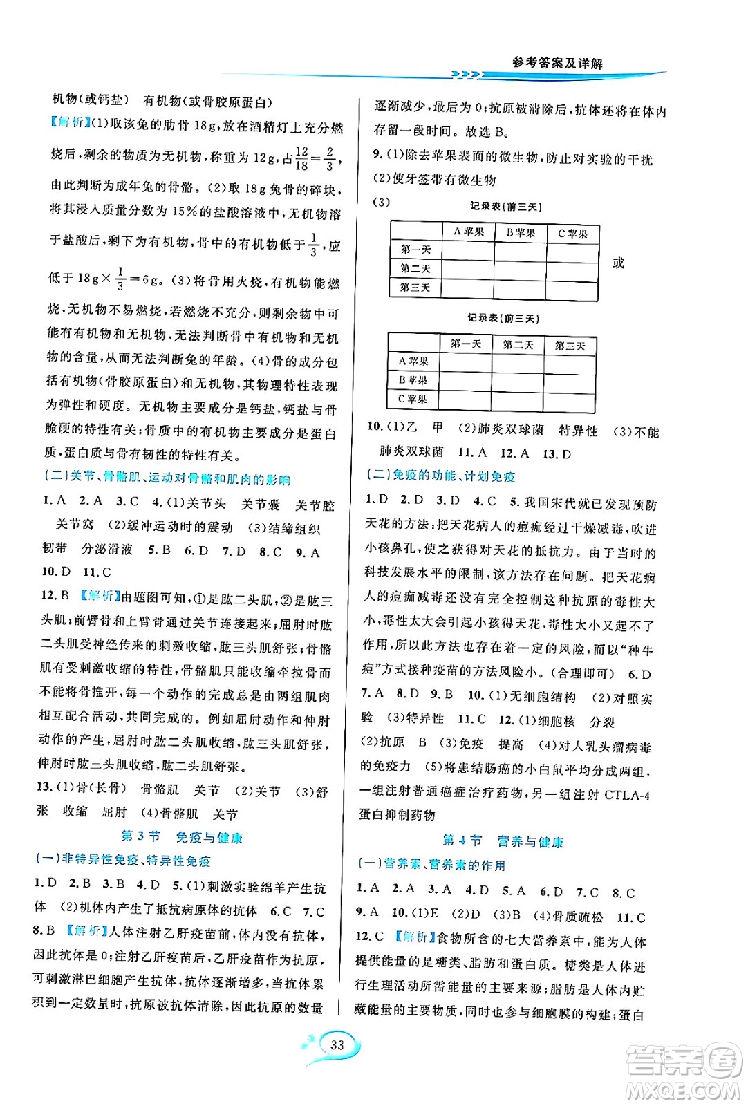 華東師范大學(xué)出版社2023年秋全優(yōu)方案夯實(shí)與提高九年級(jí)科學(xué)全一冊(cè)華東師大版A版答案