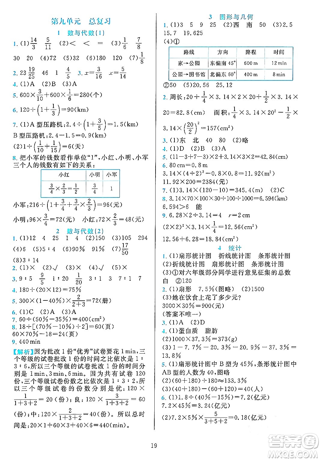 浙江教育出版社2023年秋全優(yōu)方案夯實(shí)與提高六年級數(shù)學(xué)上冊人教版答案