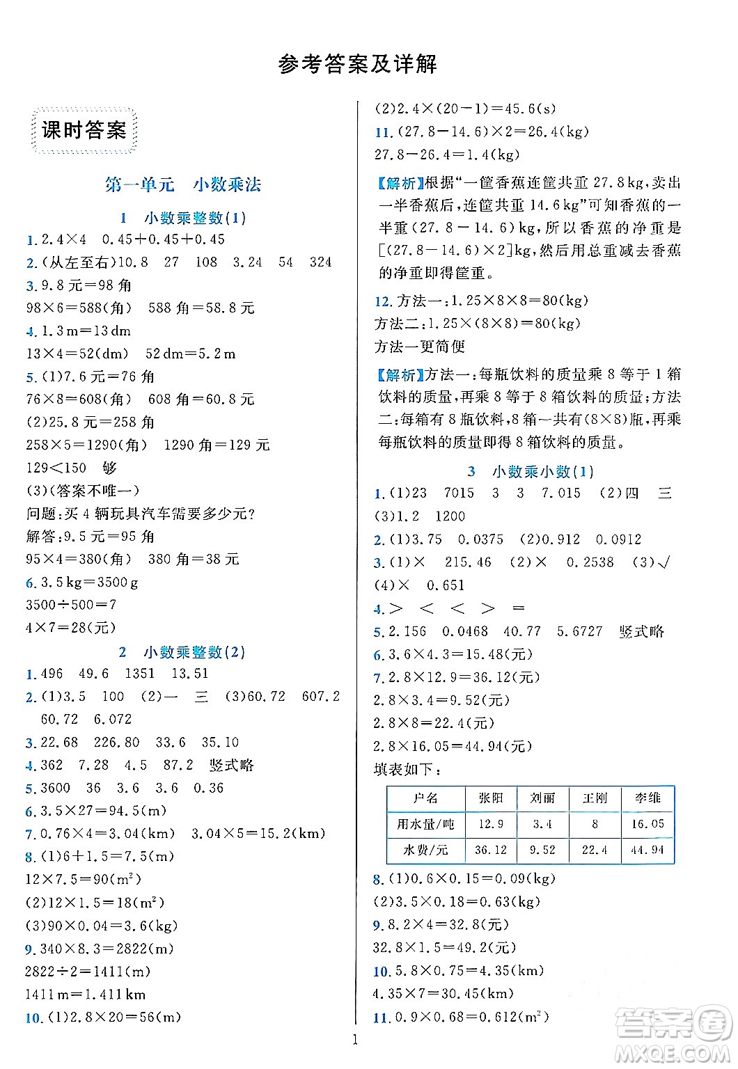 浙江教育出版社2023年秋全優(yōu)方案夯實(shí)與提高五年級數(shù)學(xué)上冊人教版答案