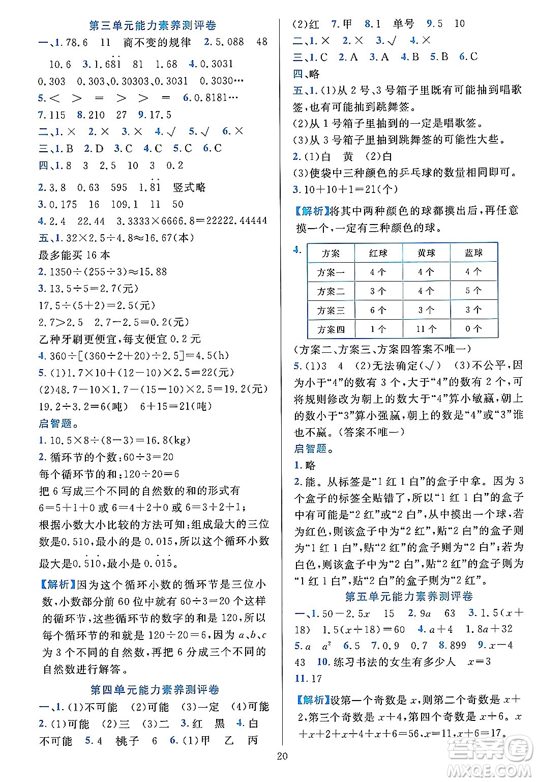 浙江教育出版社2023年秋全優(yōu)方案夯實(shí)與提高五年級數(shù)學(xué)上冊人教版答案