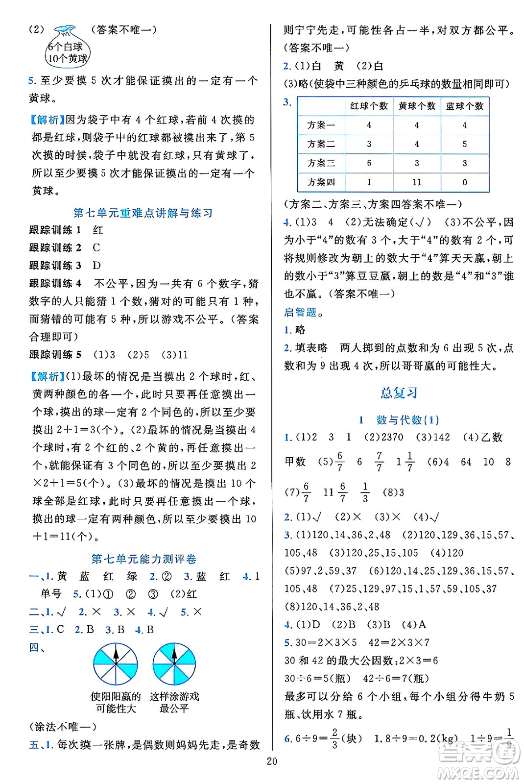 浙江教育出版社2023年秋全優(yōu)方案夯實(shí)與提高五年級(jí)數(shù)學(xué)上冊(cè)北師大版答案