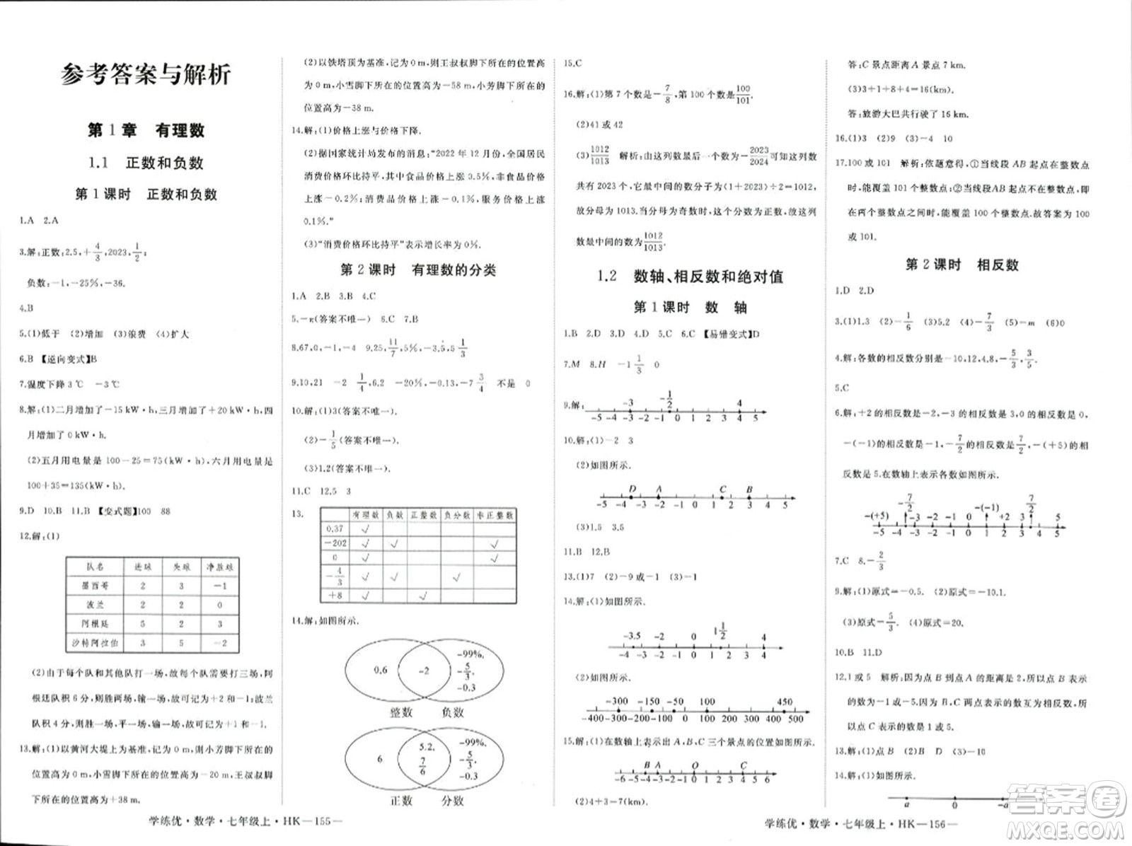 寧夏人民教育出版社2023年秋學(xué)練優(yōu)七年級(jí)數(shù)學(xué)上冊(cè)滬科版答案