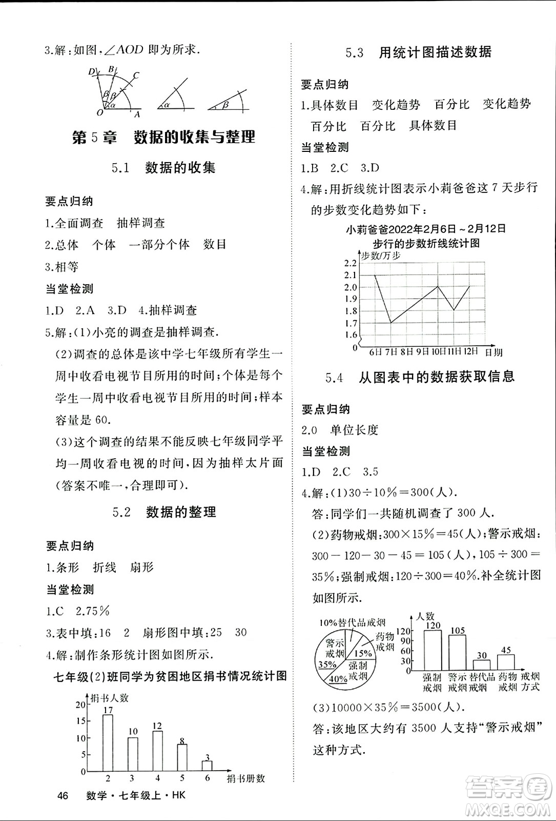 寧夏人民教育出版社2023年秋學(xué)練優(yōu)七年級(jí)數(shù)學(xué)上冊(cè)滬科版答案