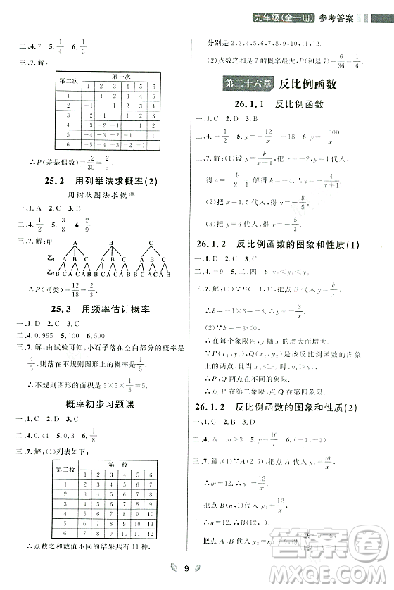 延邊大學(xué)出版社2023年秋點(diǎn)石成金金牌奪冠九年級(jí)數(shù)學(xué)全一冊(cè)人教版遼寧專版答案