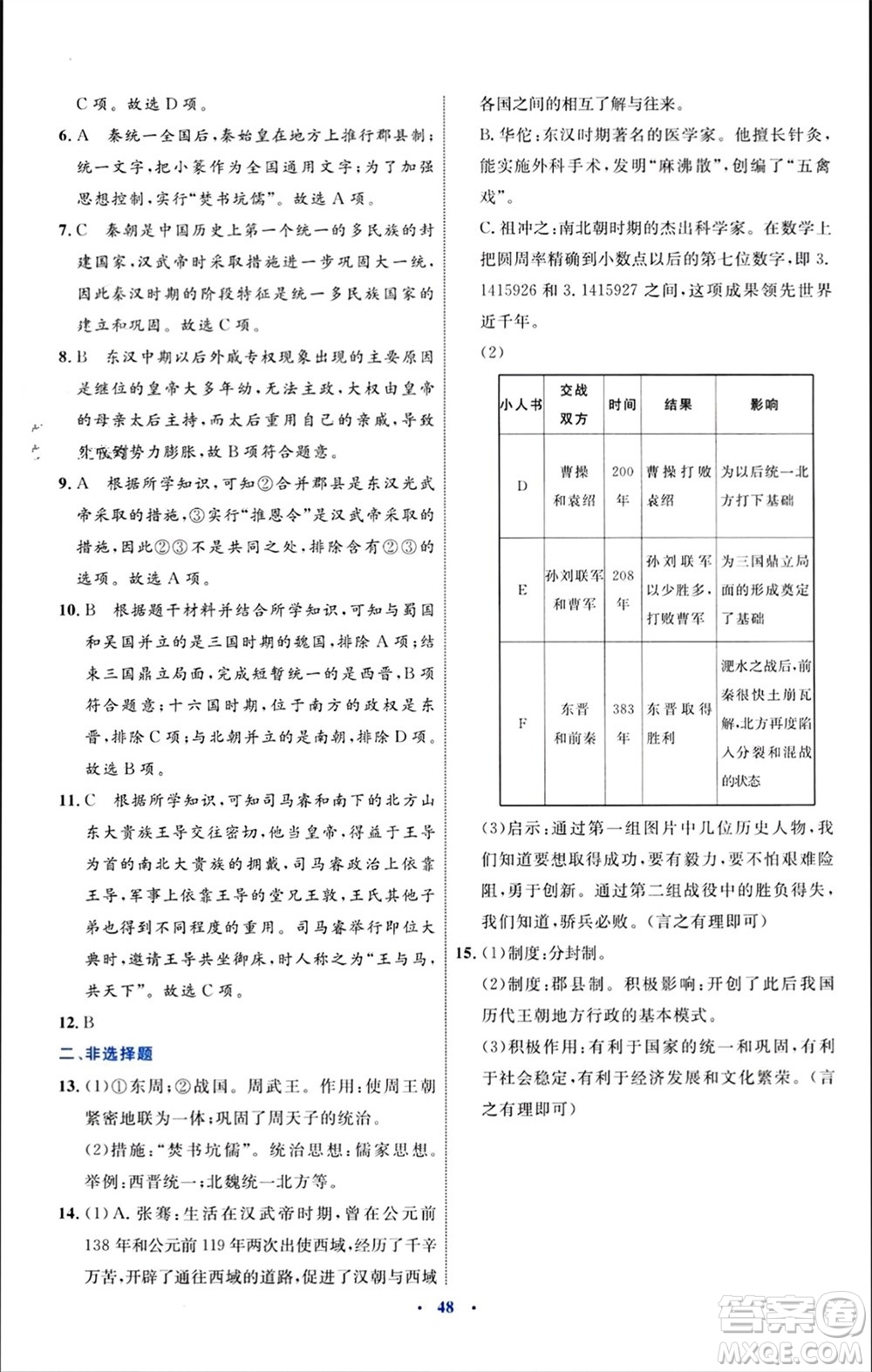 內蒙古教育出版社2023年秋初中同步學習目標與檢測七年級歷史上冊人教版參考答案