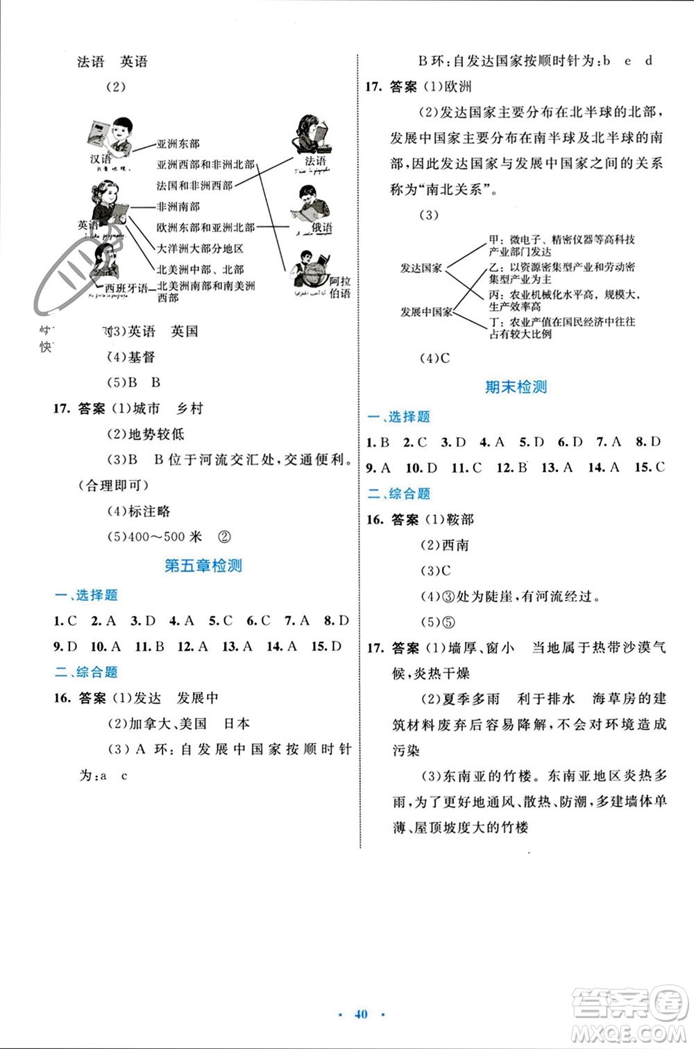 內蒙古教育出版社2023年秋初中同步學習目標與檢測七年級地理上冊人教版參考答案