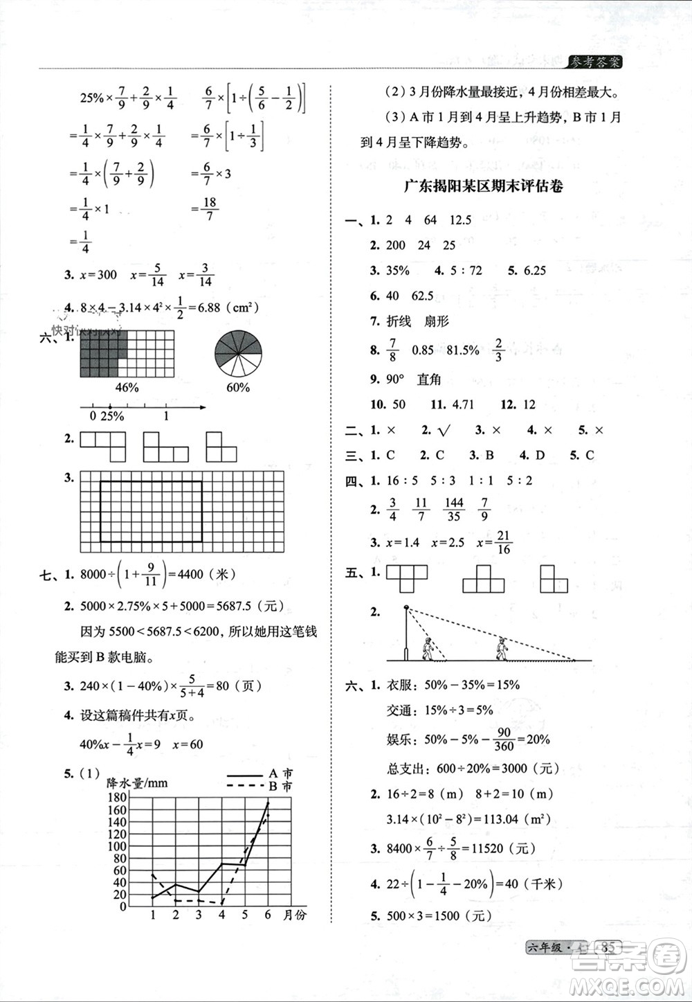 長(zhǎng)春出版社2023年秋68所助學(xué)叢書小學(xué)名校期末考試真題真卷精編六年級(jí)數(shù)學(xué)上冊(cè)北師大版參考答案