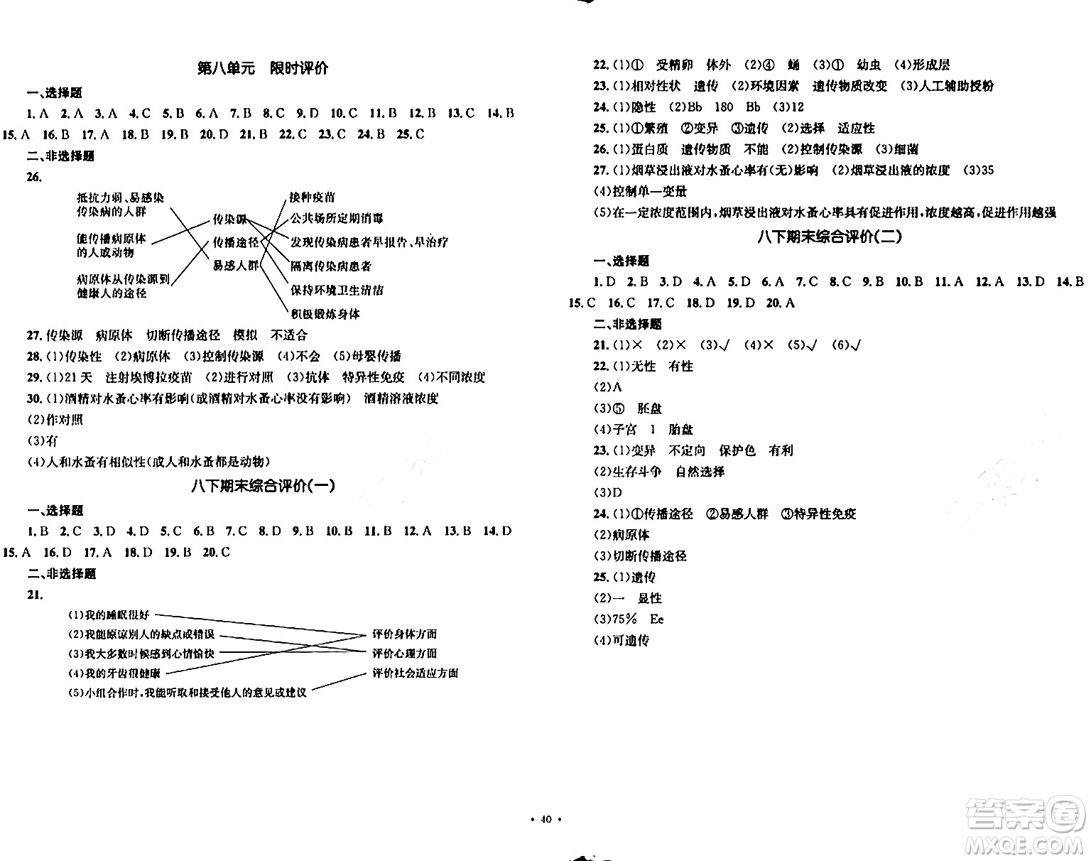 湖南教育出版社2023年秋學(xué)科素養(yǎng)與能力提升八年級(jí)生物上冊(cè)人教版答案