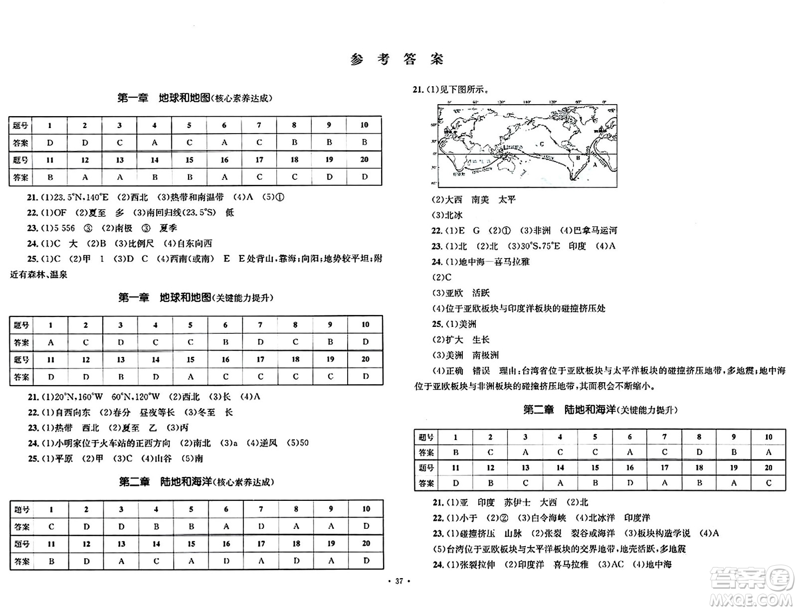 湖南教育出版社2023年秋學(xué)科素養(yǎng)與能力提升七年級地理上冊人教版答案