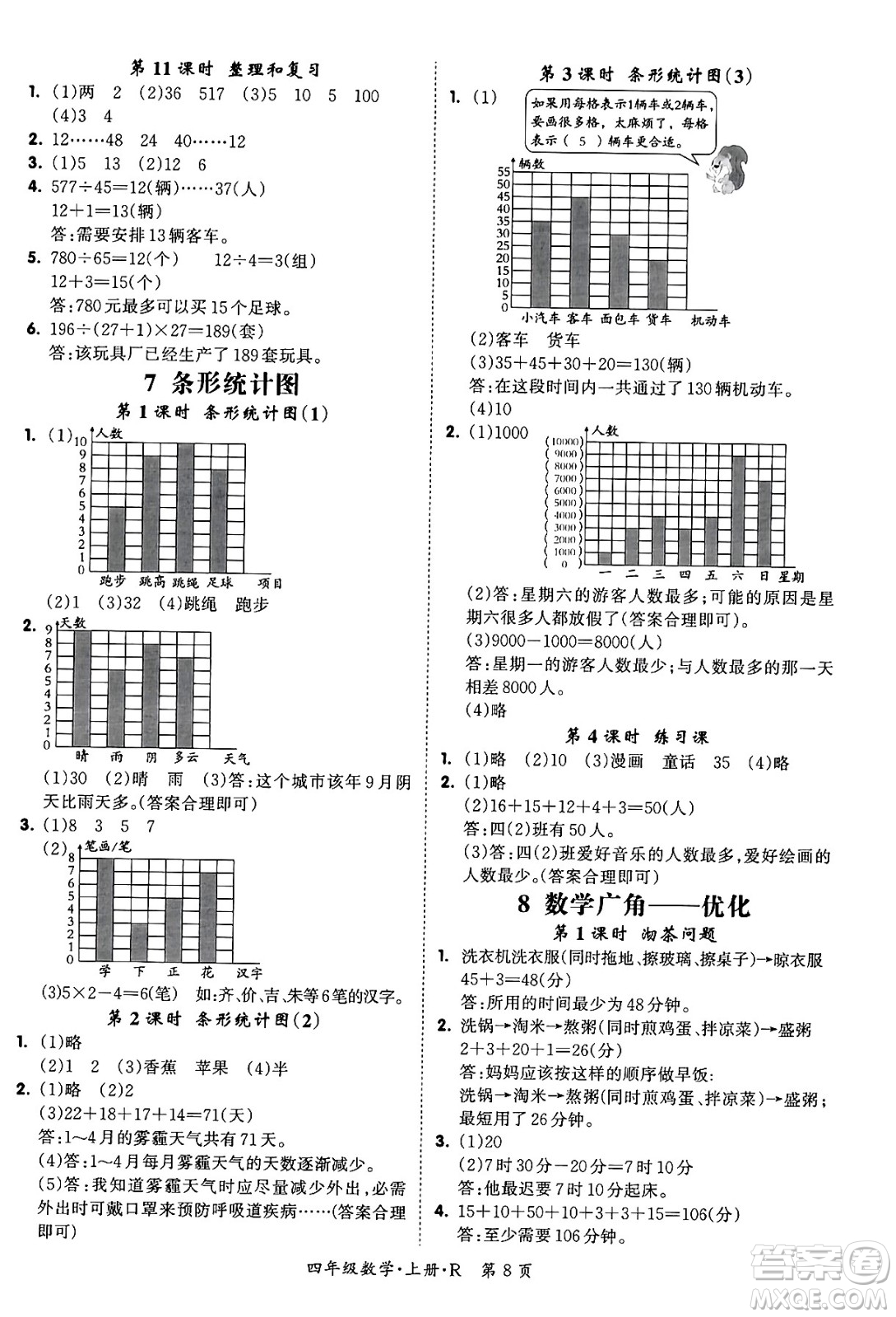 吉林教育出版社2023年秋啟航新課堂四年級(jí)數(shù)學(xué)上冊(cè)人教版答案