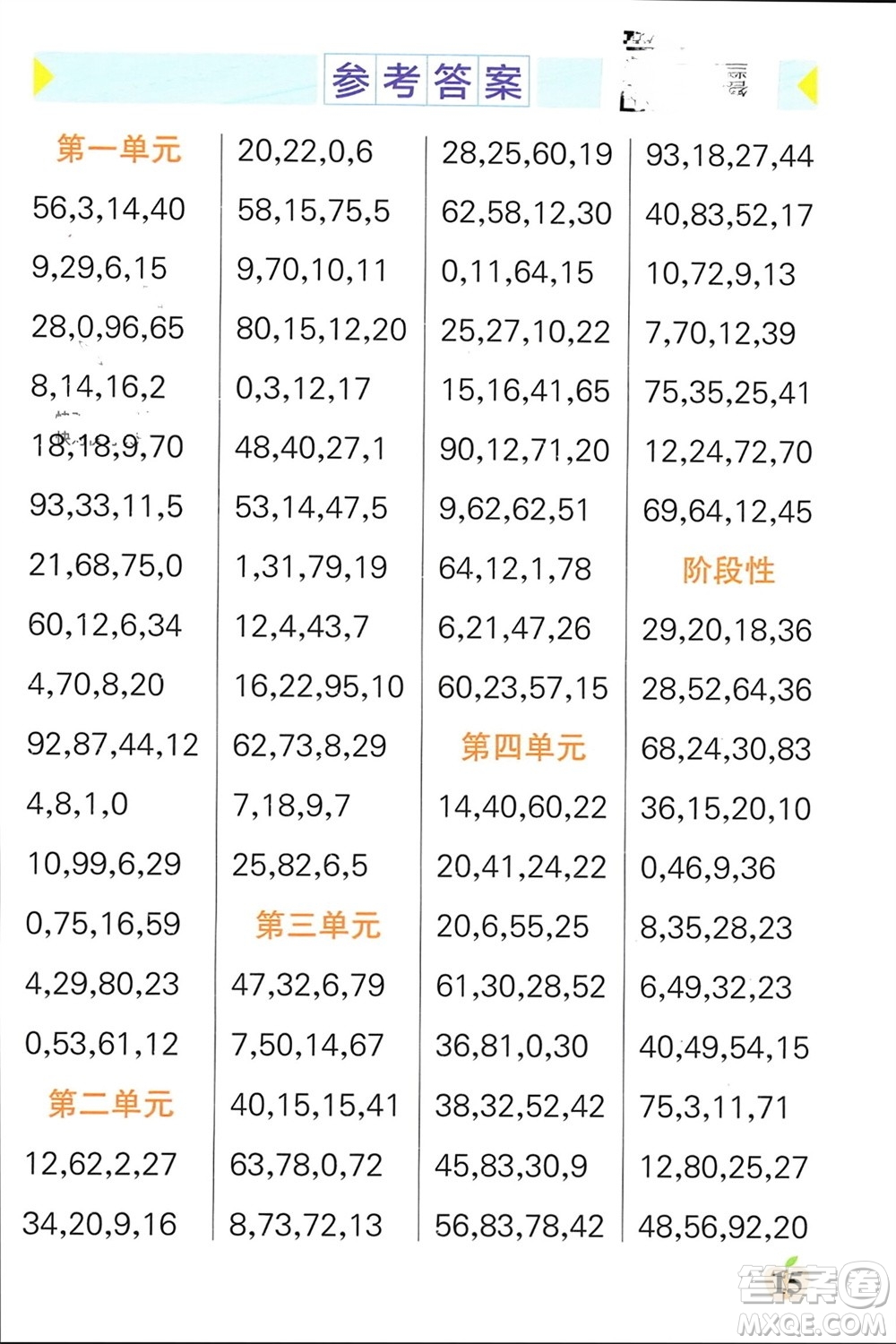 遼寧教育出版社2023年秋小學(xué)學(xué)霸單元期末標(biāo)準(zhǔn)卷二年級(jí)數(shù)學(xué)上冊(cè)青島版參考答案