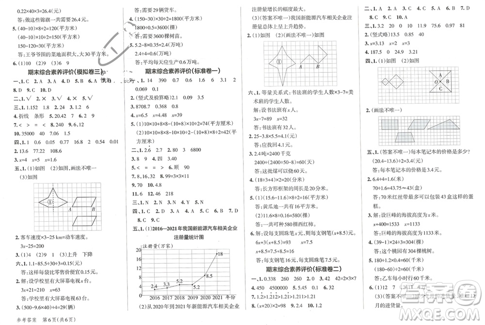 遼寧教育出版社2023年秋小學(xué)學(xué)霸單元期末標(biāo)準(zhǔn)卷五年級數(shù)學(xué)上冊青島版參考答案