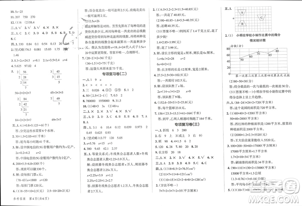 遼寧教育出版社2023年秋小學(xué)學(xué)霸單元期末標(biāo)準(zhǔn)卷五年級數(shù)學(xué)上冊青島版參考答案