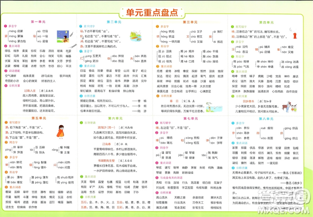 陜西師范大學出版總社有限公司2023年秋小學學霸單元期末標準卷六年級語文上冊人教版參考答案