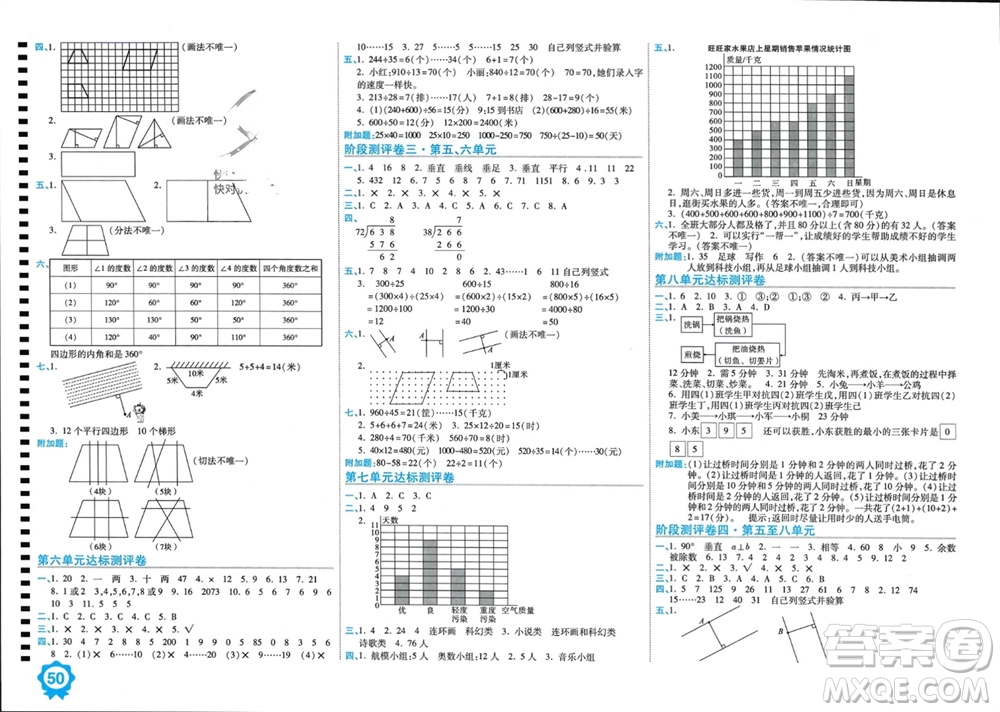 開明出版社2023年秋期末100分沖刺卷四年級數(shù)學(xué)上冊人教版參考答案