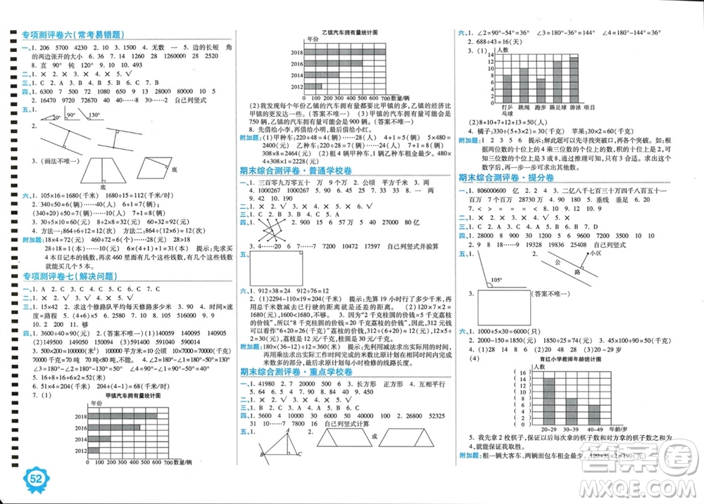 開明出版社2023年秋期末100分沖刺卷四年級數(shù)學(xué)上冊人教版參考答案