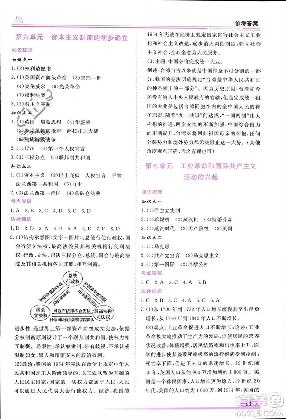 內(nèi)蒙古大學(xué)出版社2024文軒假期生活指導(dǎo)寒假作業(yè)九年級歷史課標版參考答案