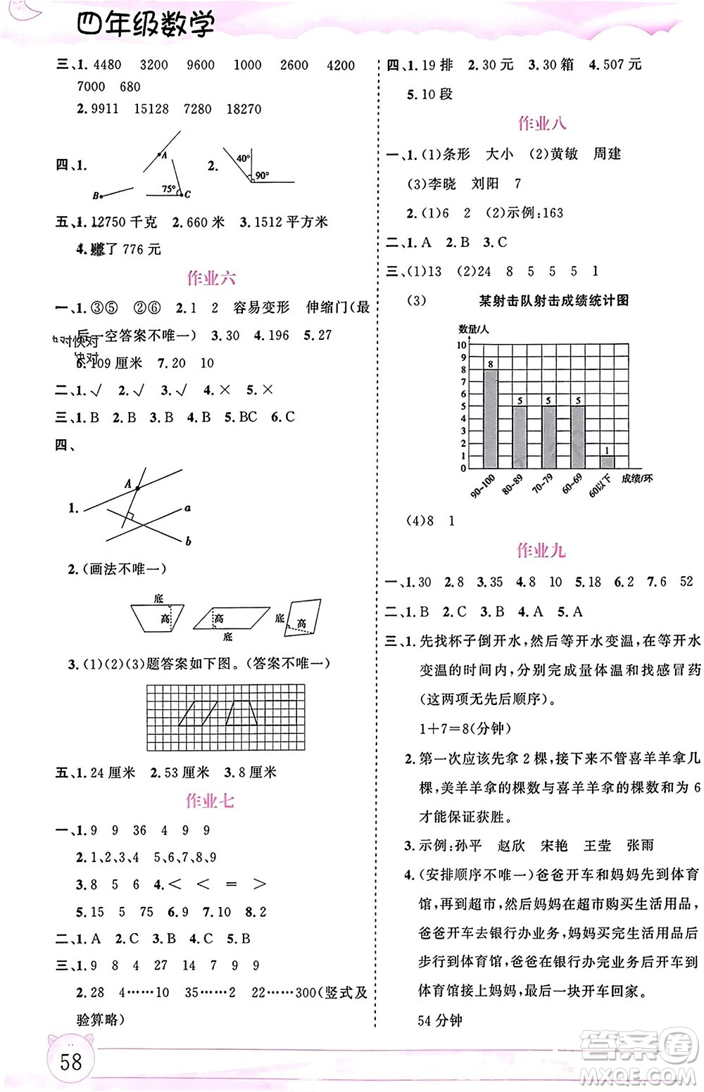 內(nèi)蒙古大學(xué)出版社2024文軒假期生活指導(dǎo)寒假作業(yè)四年級(jí)數(shù)學(xué)課標(biāo)版參考答案