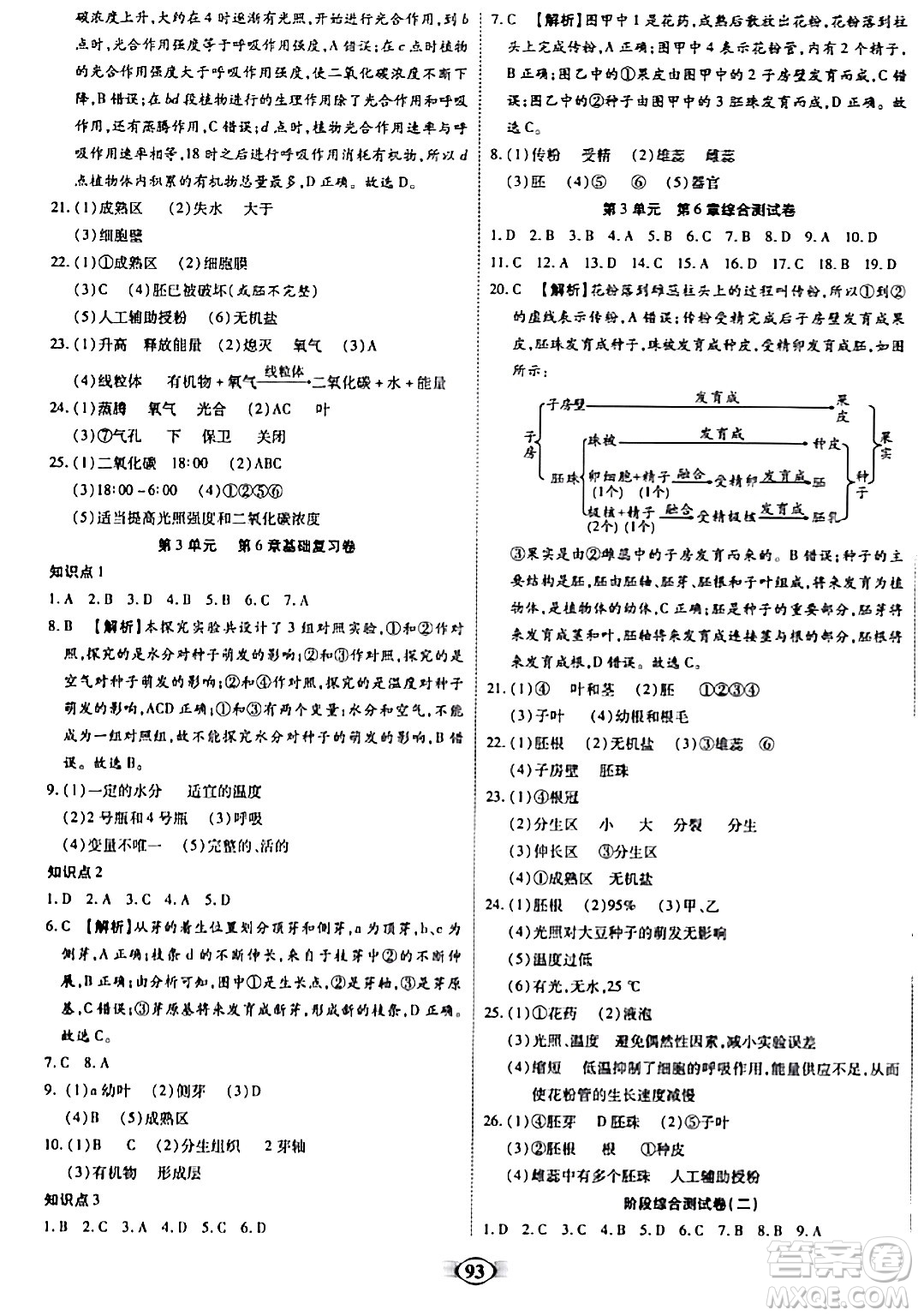 天津科學技術(shù)出版社2023年秋培優(yōu)奪冠金卷七年級生物上冊人教版答案