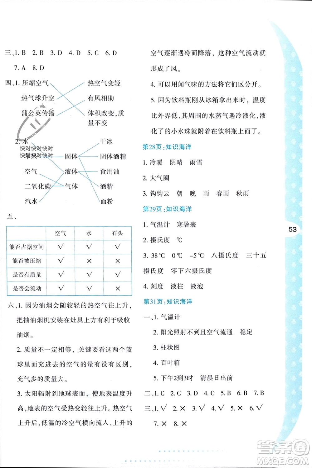 陜西人民教育出版社2024寒假作業(yè)與生活三年級科學(xué)教科版參考答案