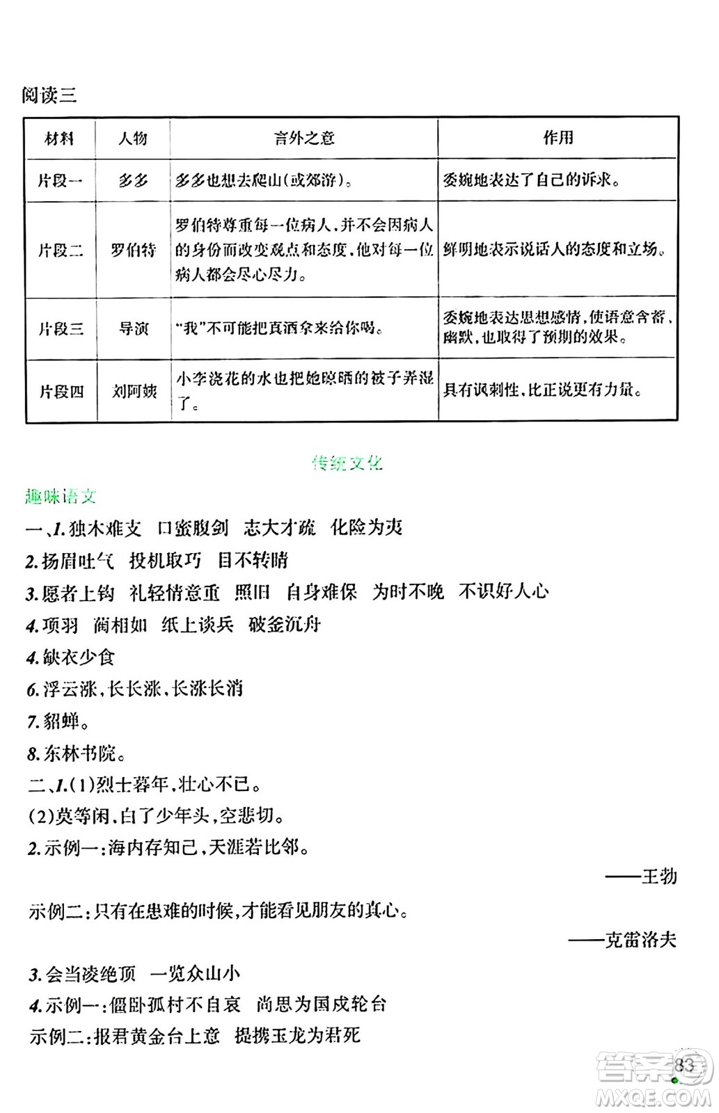 遼寧師范大學(xué)出版社2024寒假樂(lè)園六年級(jí)語(yǔ)文通用版答案