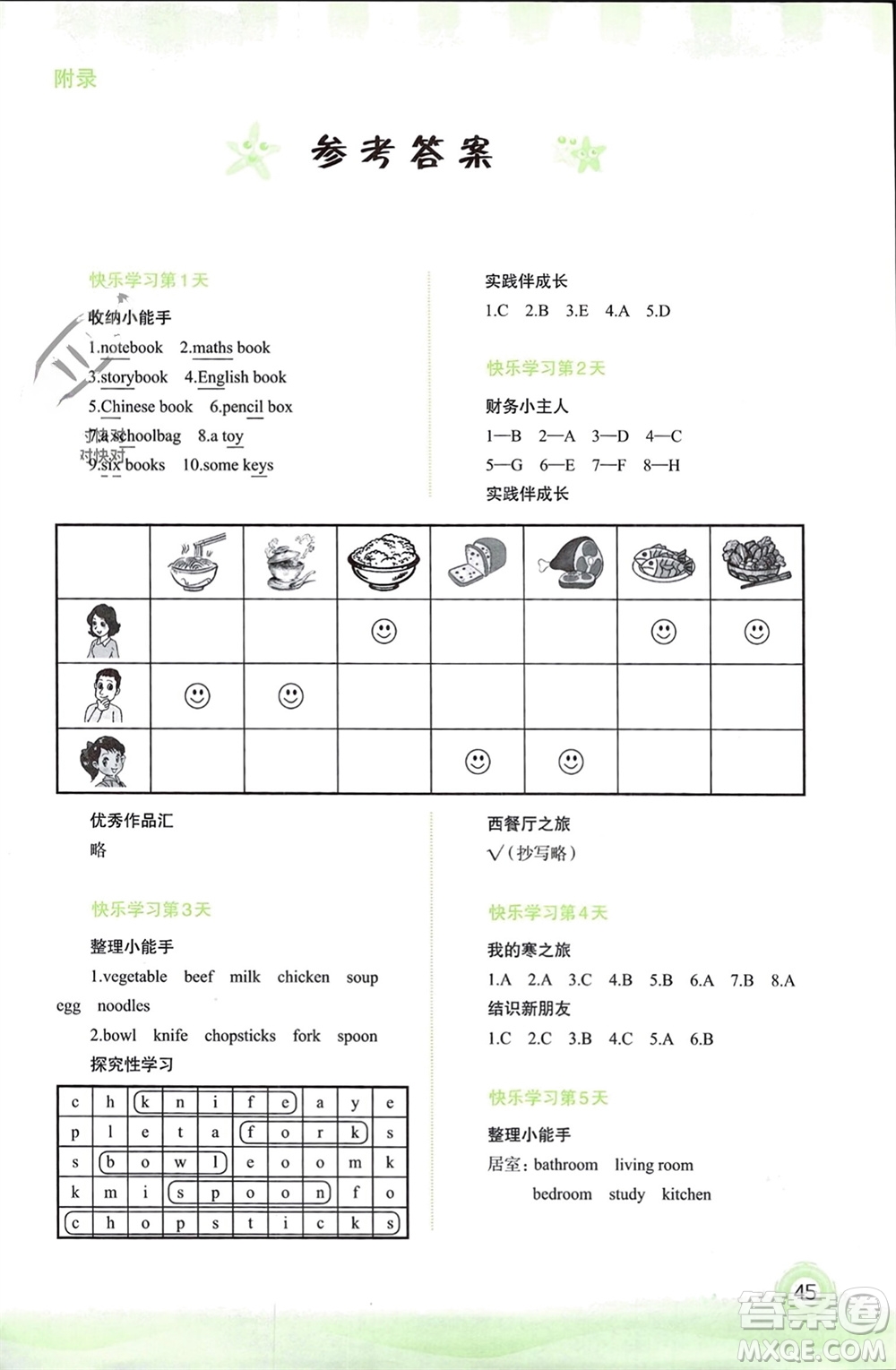 廣西師范大學(xué)出版社2024快樂寒假四年級英語通用版參考答案