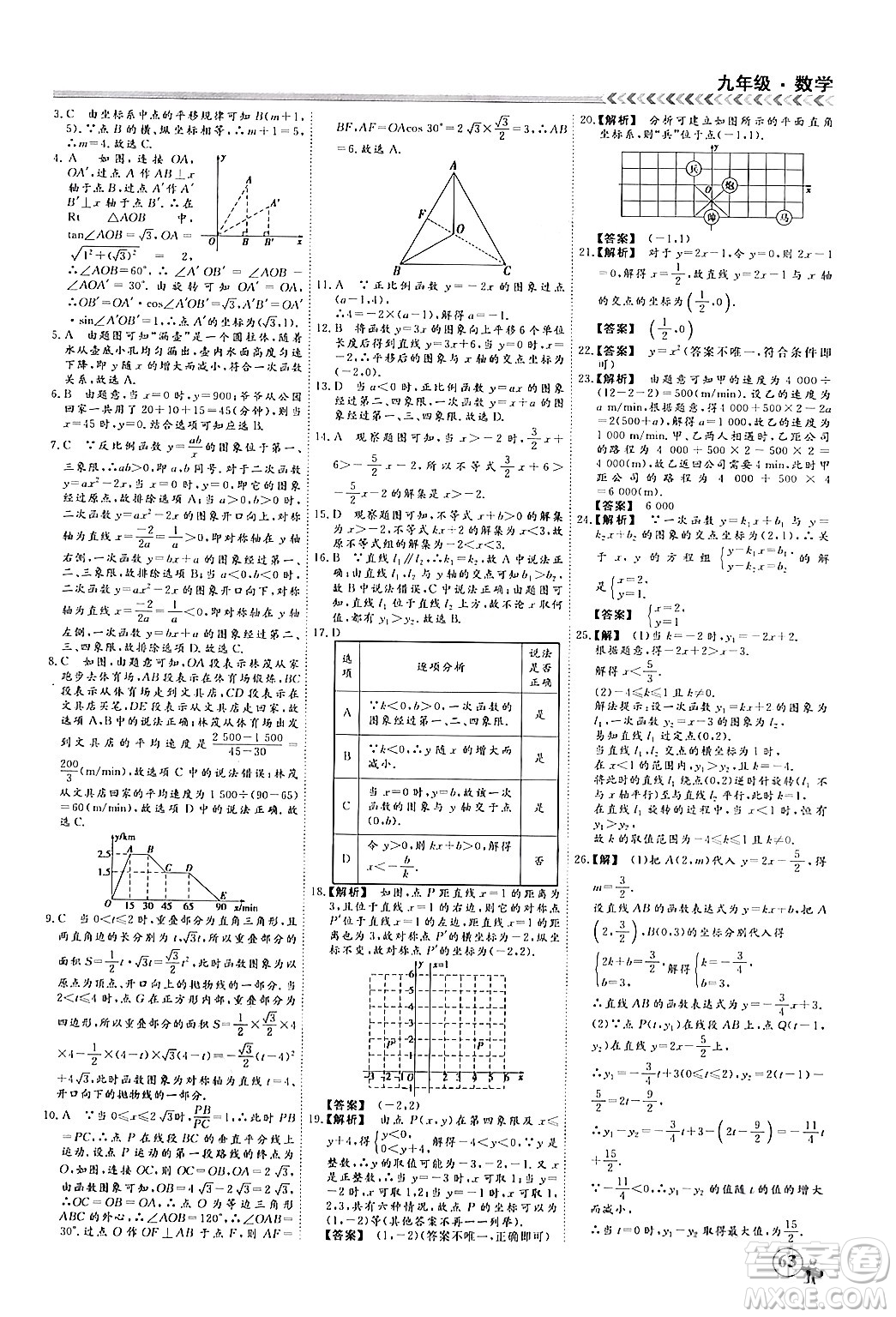 四川大學(xué)出版社2024假期沖冠學(xué)期系統(tǒng)總復(fù)習(xí)假期必備九年級(jí)數(shù)學(xué)通用版答案