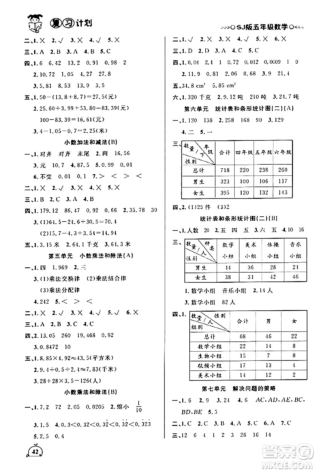 吉林教育出版社2024品至教育假期復(fù)習(xí)計劃期末寒假銜接五年級數(shù)學(xué)蘇教版答案