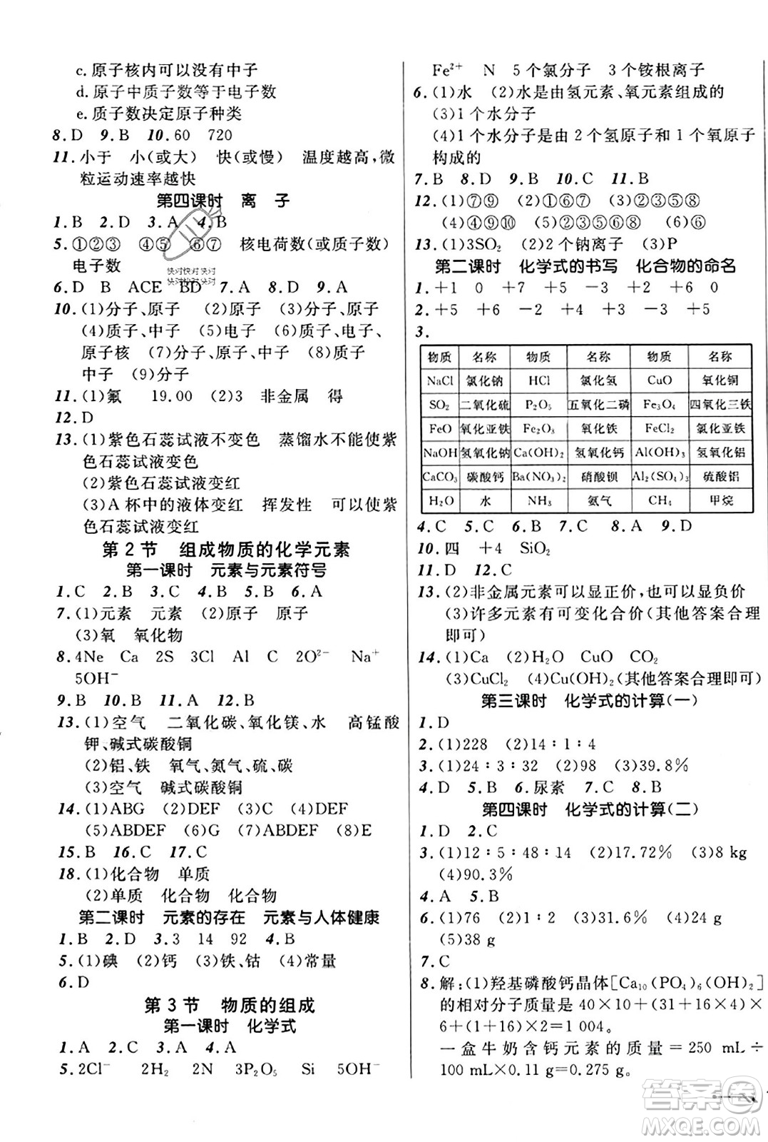 遼寧師范大學出版社2023年秋新課程新教材導航學化學九年級化學上冊上教版答案