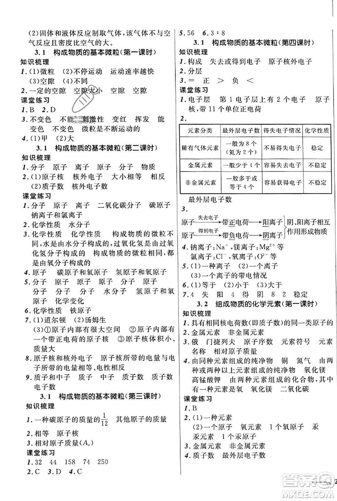 遼寧師范大學出版社2023年秋新課程新教材導航學化學九年級化學上冊上教版答案