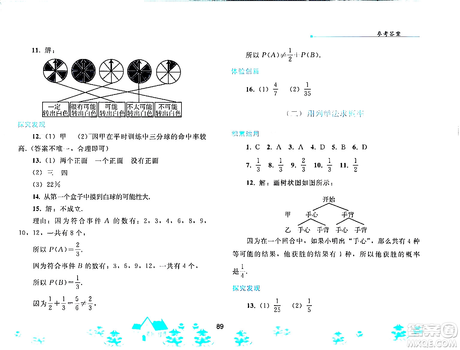 人民教育出版社2024寒假作業(yè)九年級(jí)數(shù)學(xué)人教版答案