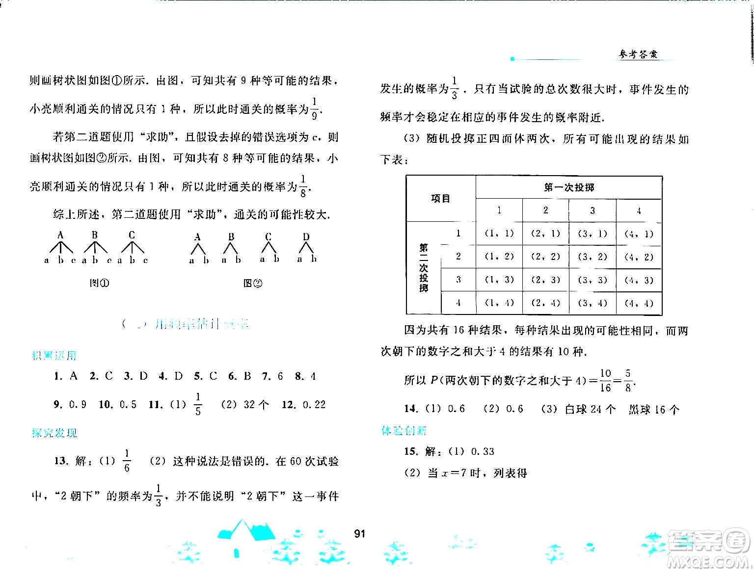 人民教育出版社2024寒假作業(yè)九年級(jí)數(shù)學(xué)人教版答案