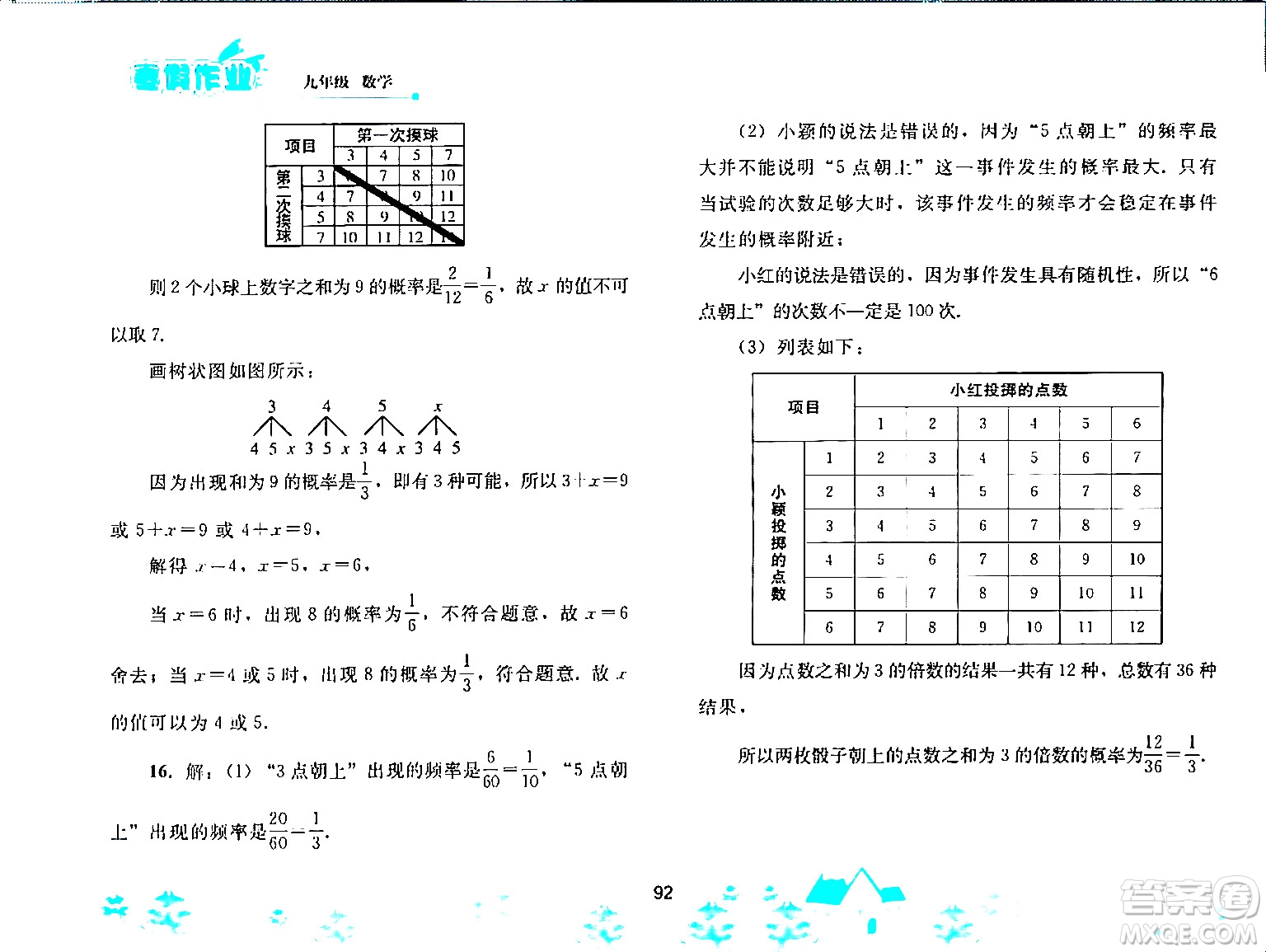 人民教育出版社2024寒假作業(yè)九年級(jí)數(shù)學(xué)人教版答案