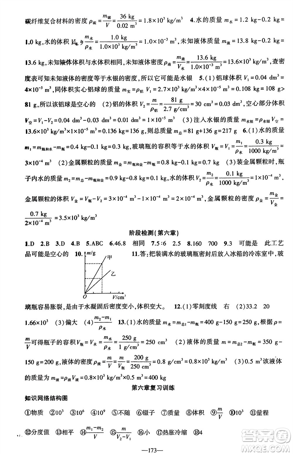 新疆青少年出版社2023年秋原創(chuàng)新課堂八年級(jí)物理上冊(cè)人教版貴州專(zhuān)版參考答案